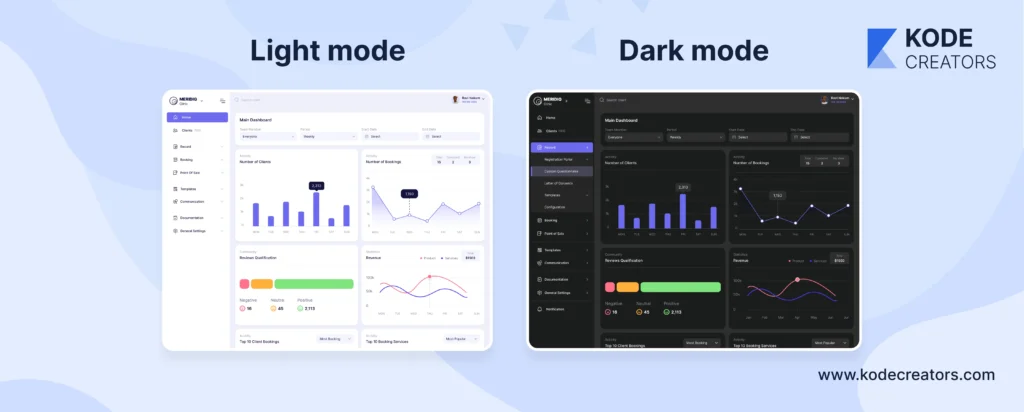 Dark Mode and Theme Customization 1