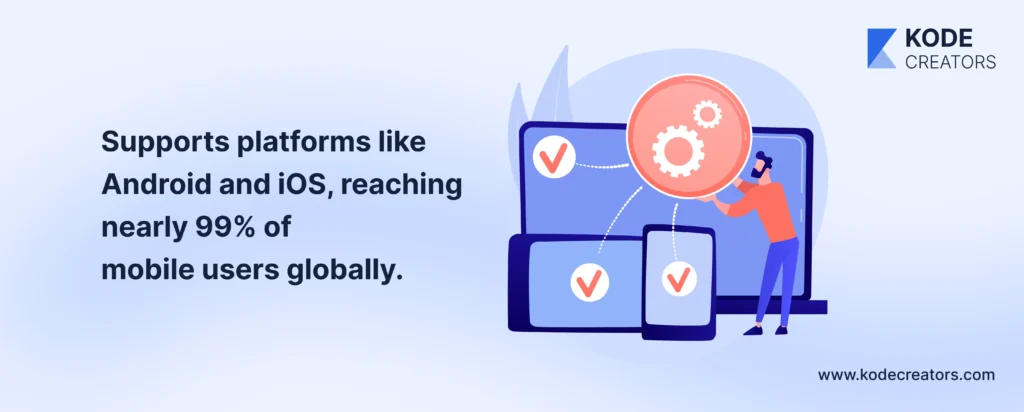 Cross Platform Compatibility 1