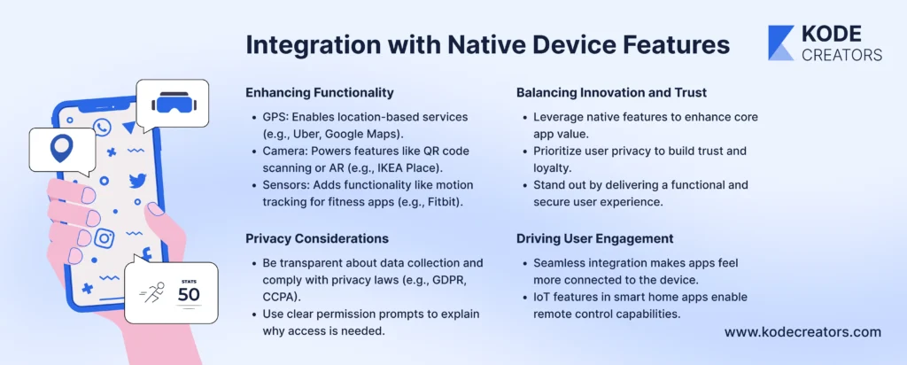 Integration with Native Device Features