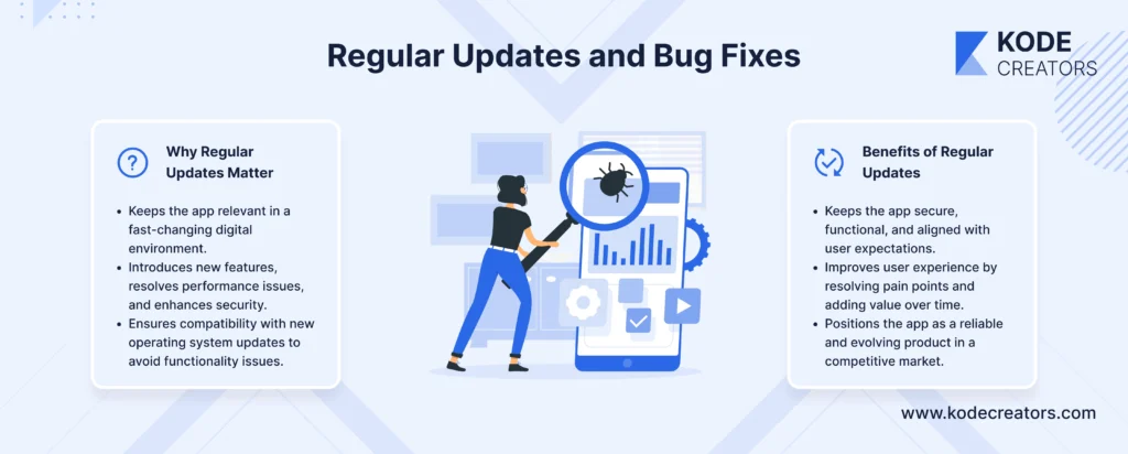 Regular Updates and Bug Fixes