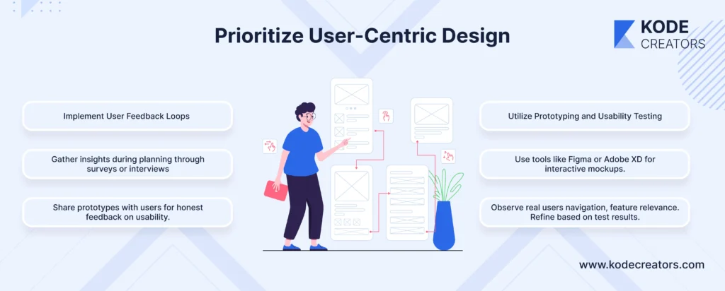 Prioritize User Centric Design