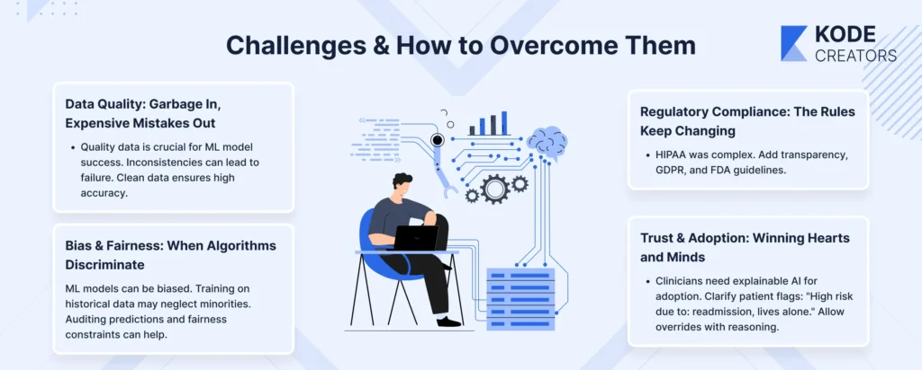Challenges How to Overcome Them