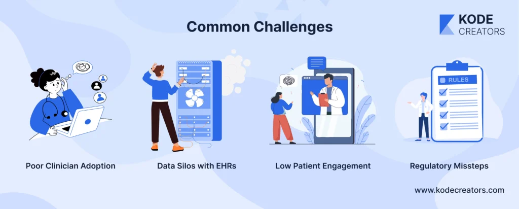 Common Challenges How to Avoid Them