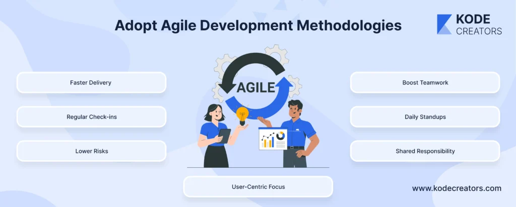 Adopt Agile Development Methodologies