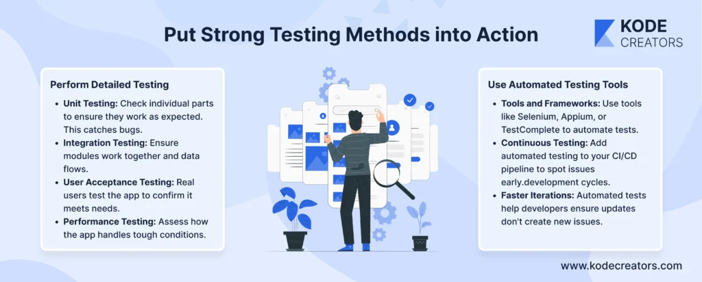 Put Strong Testing Methods into Action