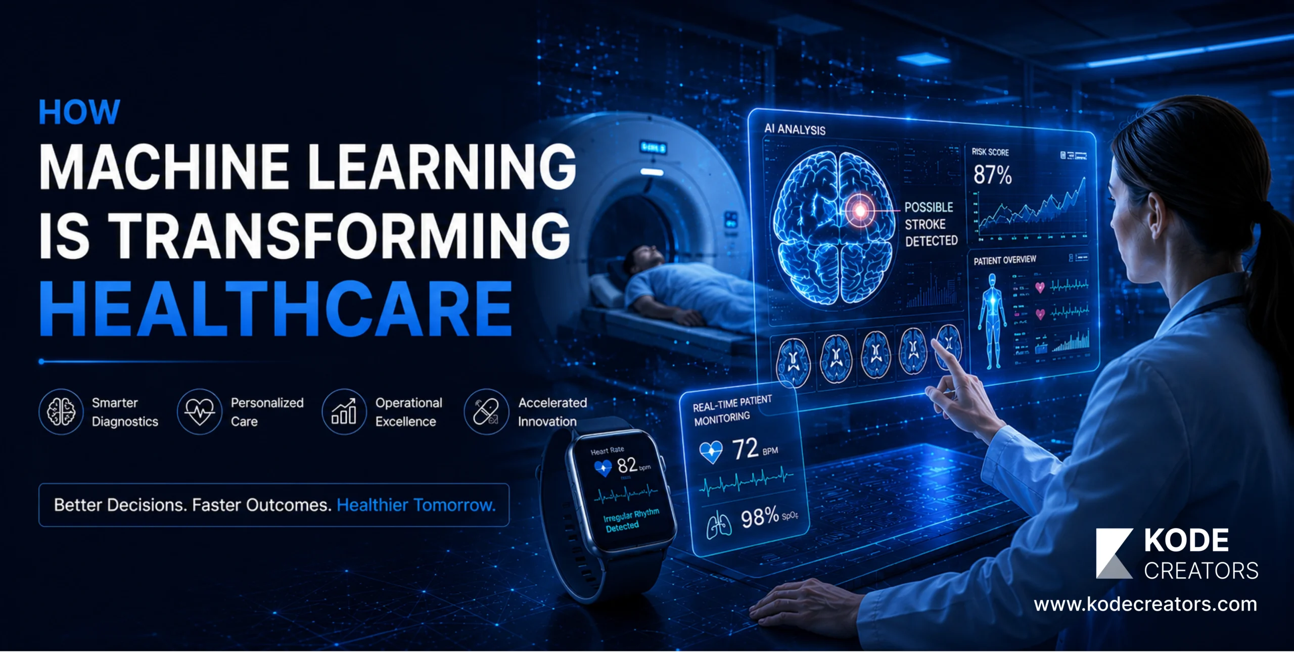Machine Learning In Healthcare: Future Trends and Benefits