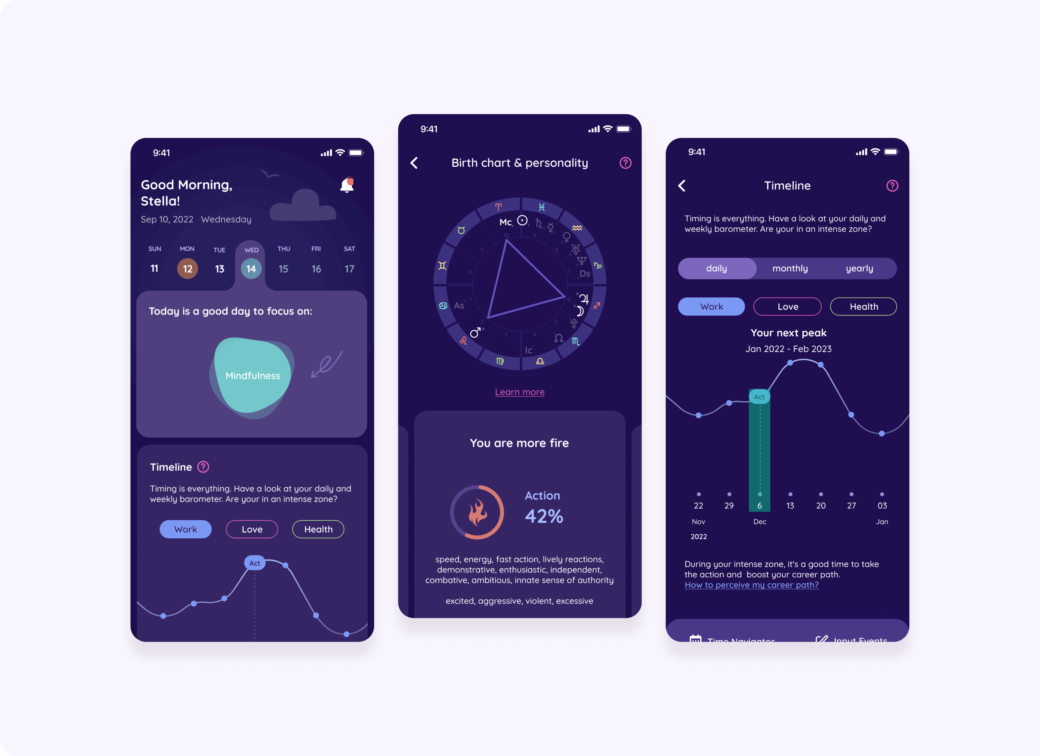 Unfold astro coaching app case study